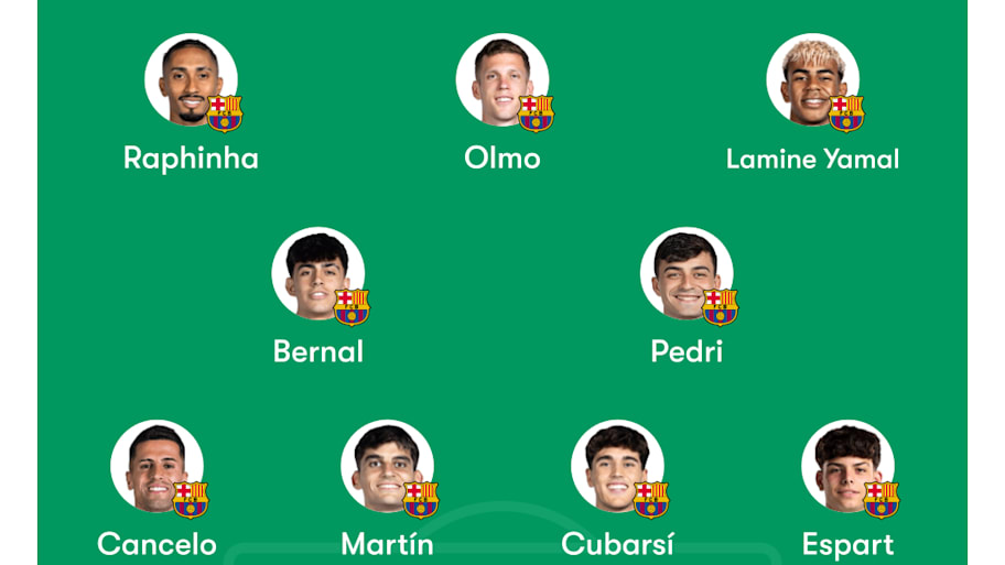 Barcelona lineup. 