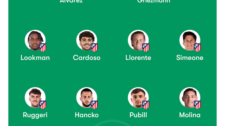 Atlético Madrid lineup. 