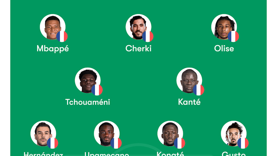 France lineup