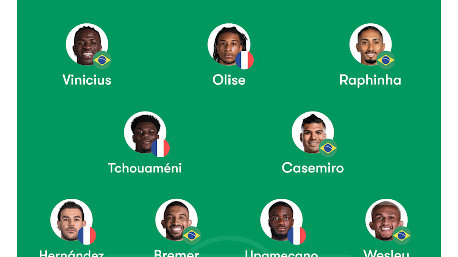Brazil vs. France Combined XI
