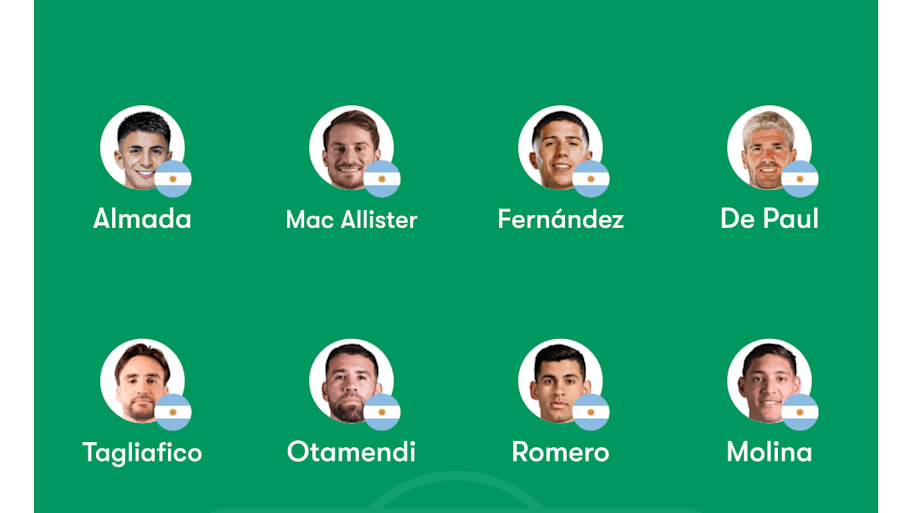 Argentina predicted lineup