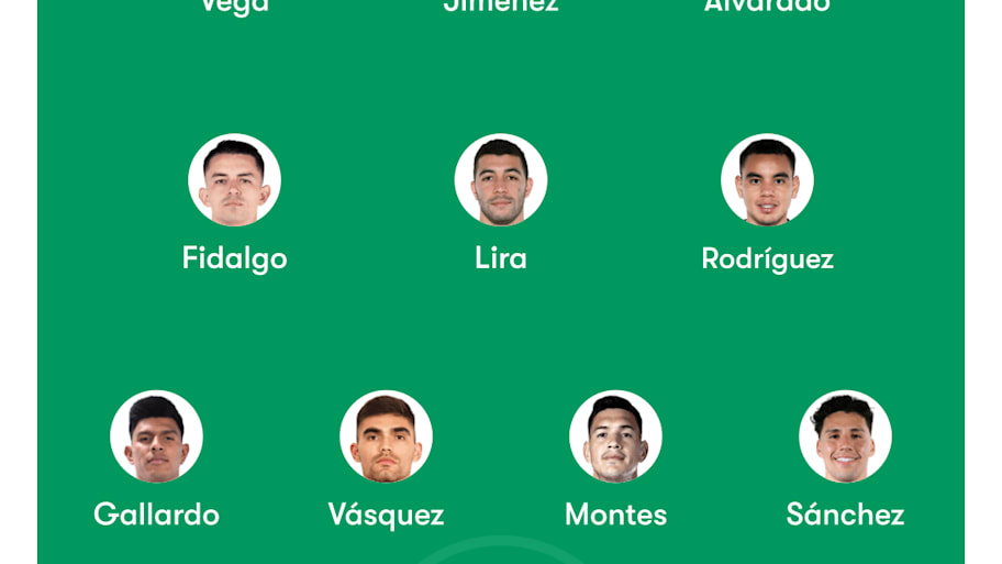 Mexico lineup