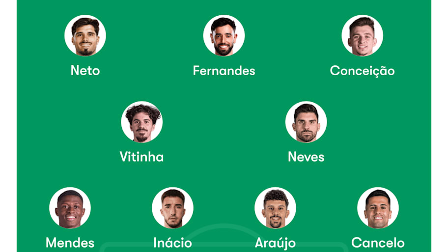 Portugal lineup