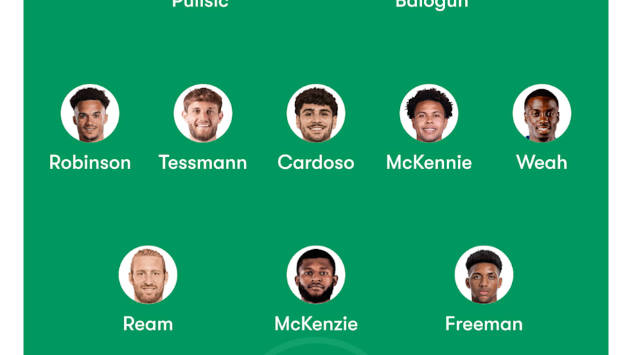 USMNT lineup vs. Belgium