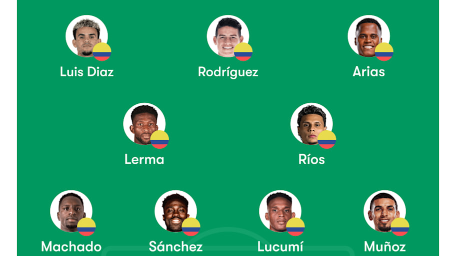 Colombia predicted XI
