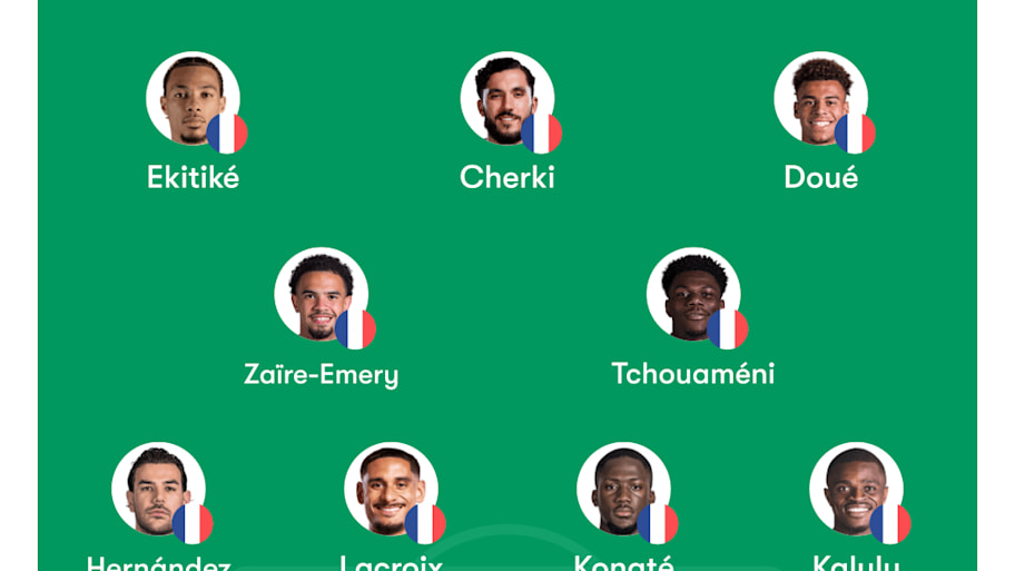 France predicted XI