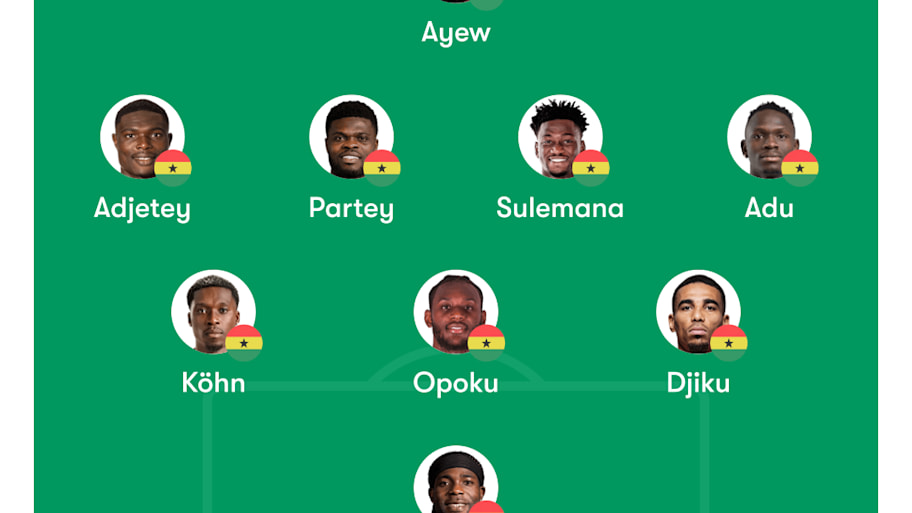 Ghana predicted lineup