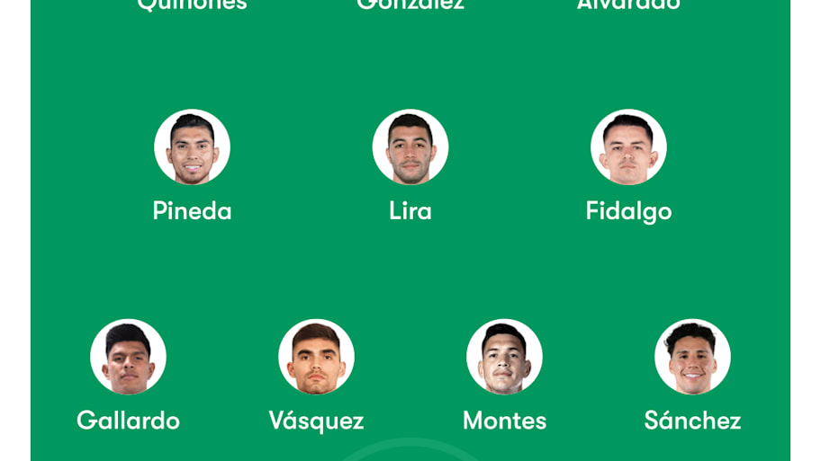 Mexico lineup.