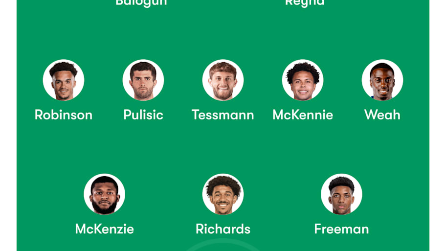 USMNT lineup