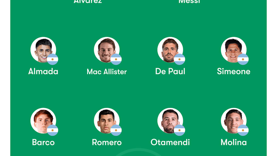 Argentina lineup