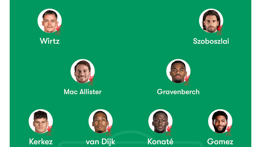 Liverpool predicted XI