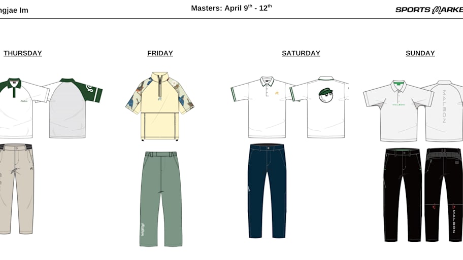 Sungjae Im Masters Scripting