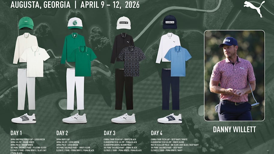 Puma apparel scripting