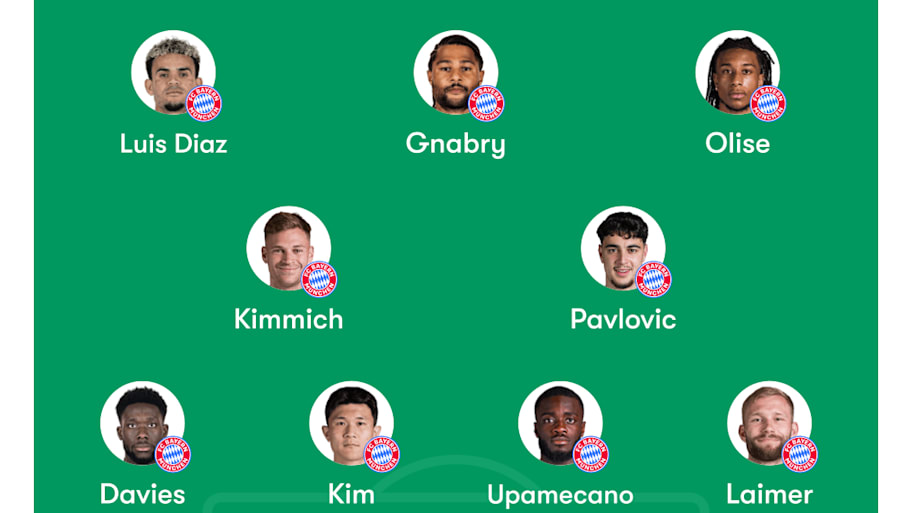 Bayern Munich lineup
