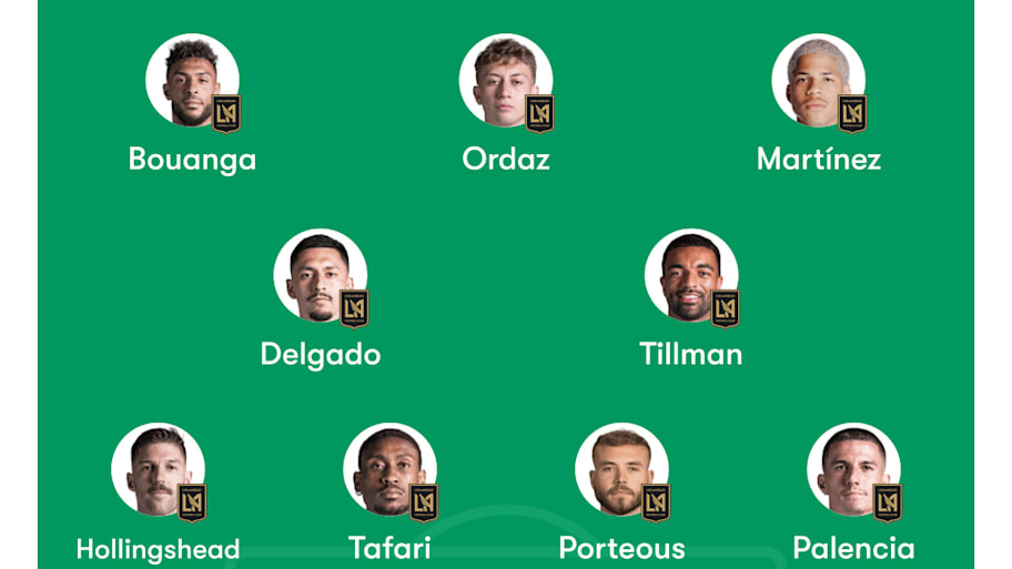 LAFC lineup