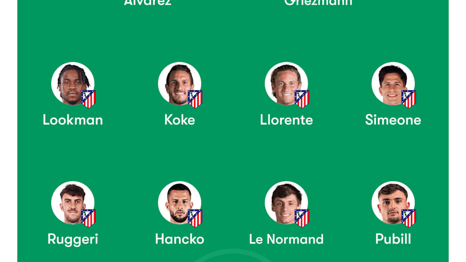 Atlético Madrid lineup