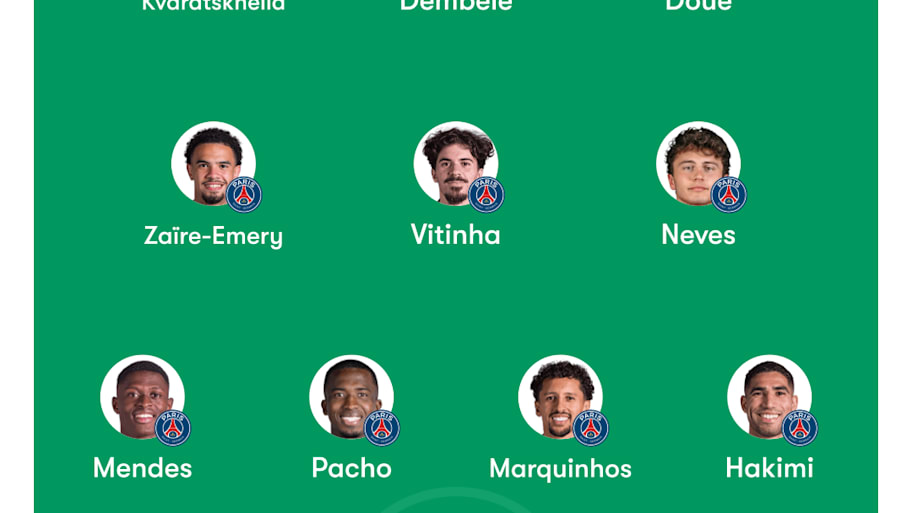 PSG lineup