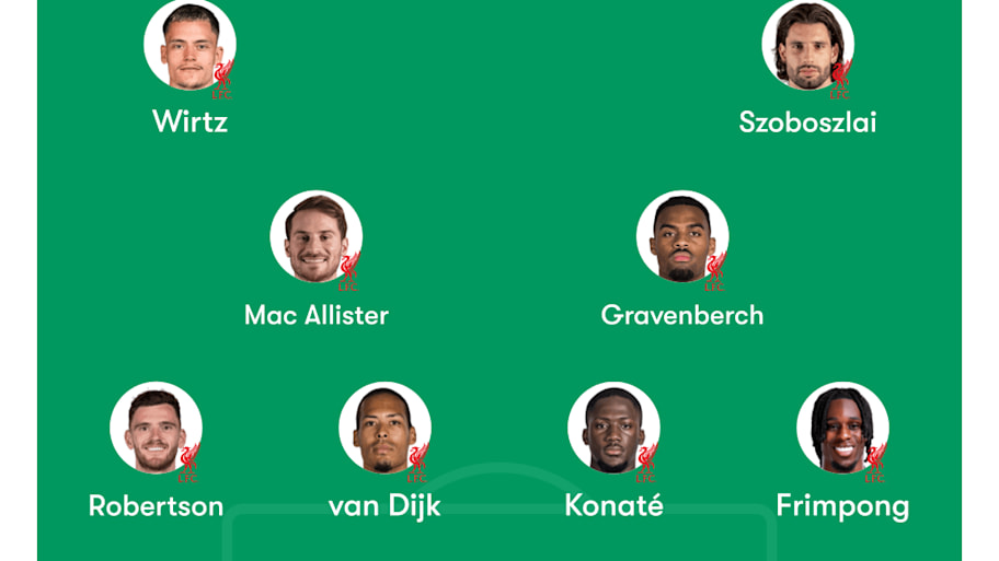 Liverpool lineup