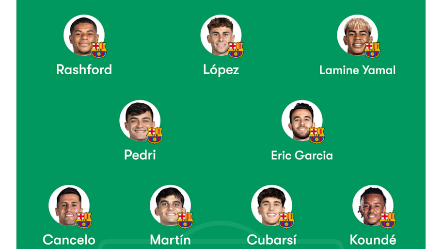 Barcelona lineup.