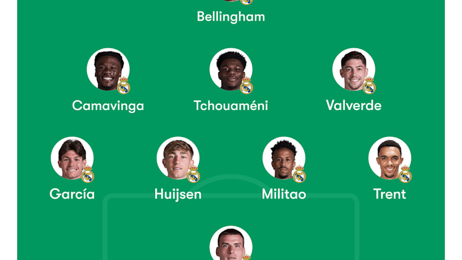 Real Madrid predicted XI