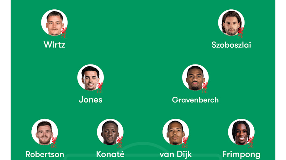 Liverpool lineup