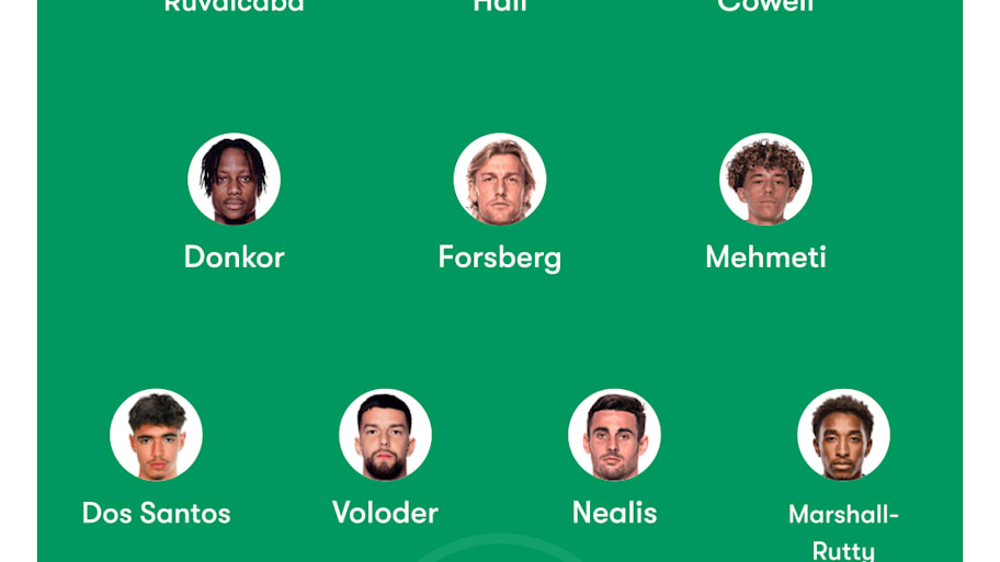 Michael Bradley, Red Bull New York 