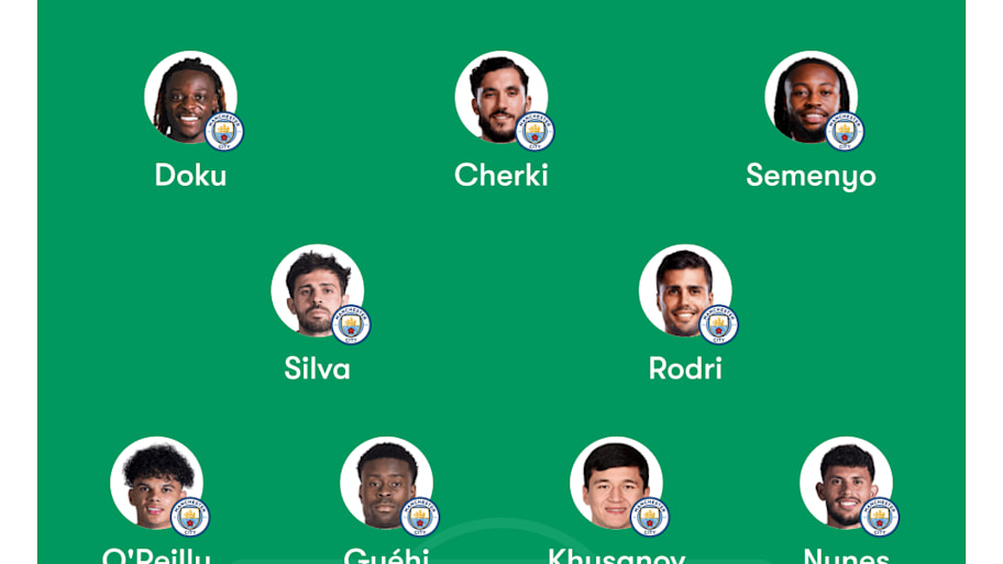 Man City predicted lineup