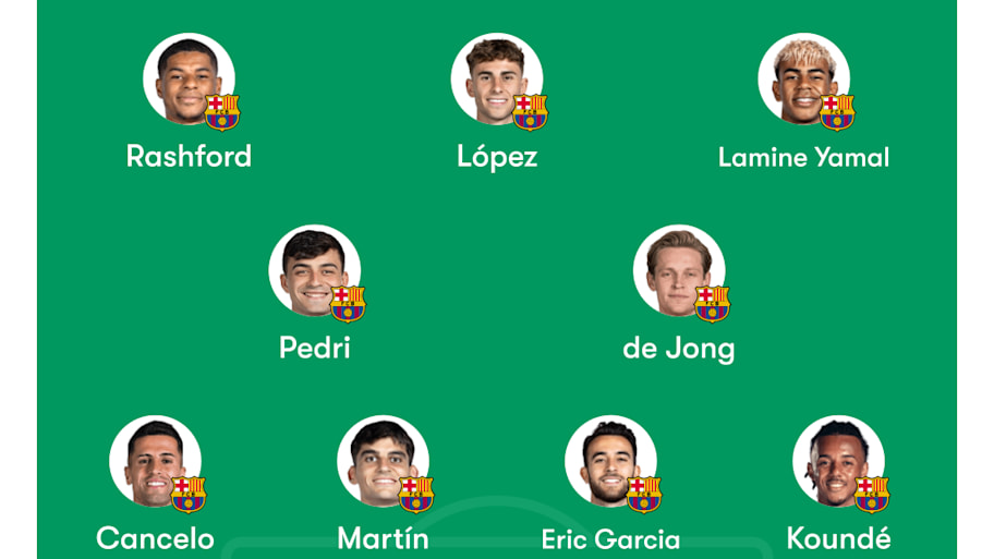 Barcelona lineup.