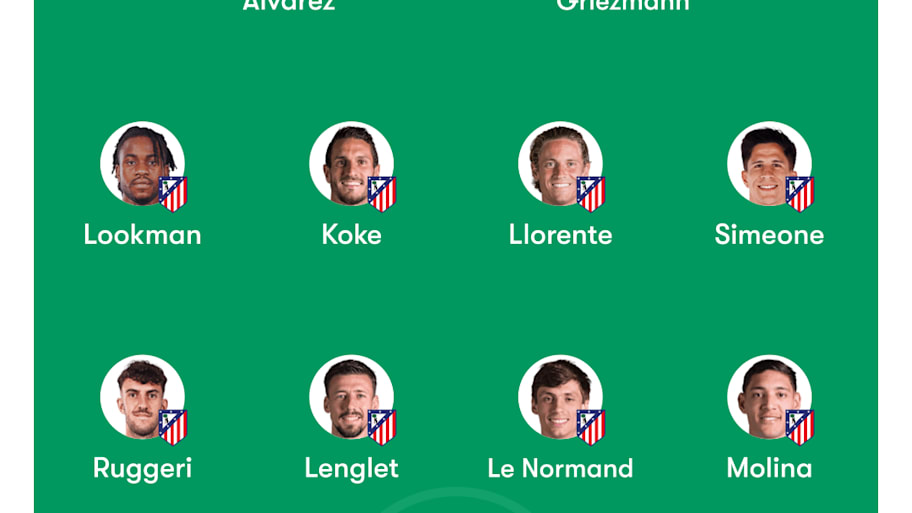 Atlético Madrid lineup