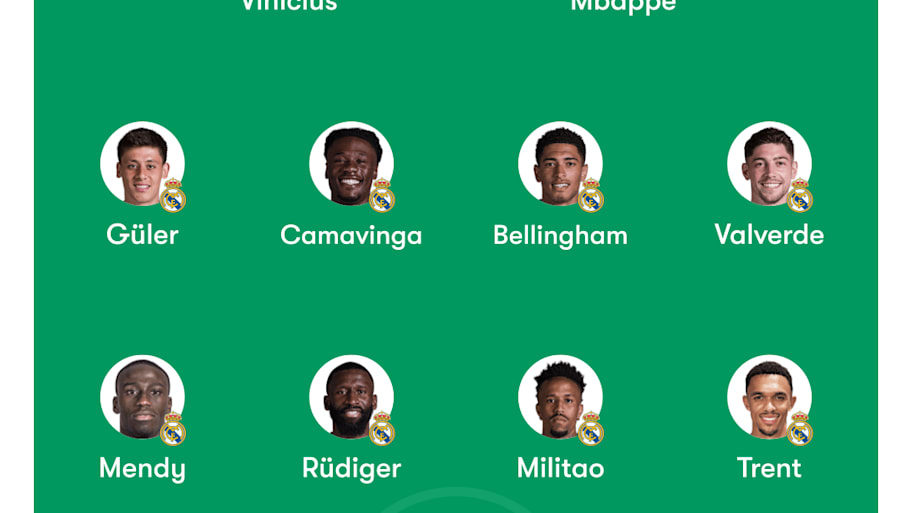 Real Madrid lineup to face Bayern Munich