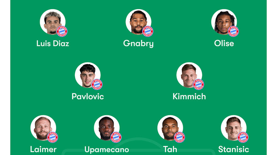 Bayern Munich XI to face Real Madrid