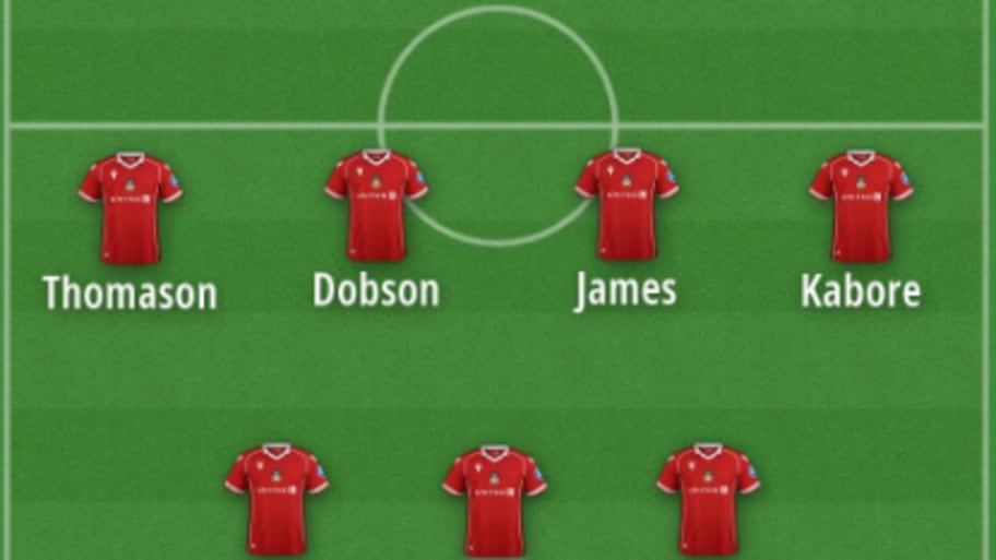 Wrexham’s predicted lineup to face Stoke. 