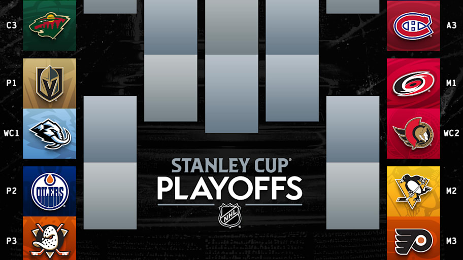 2026 NHL Stanley Cup Playoffs bracket