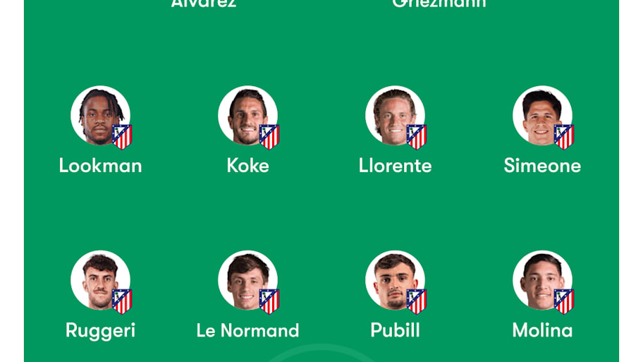 Atlético Madrid lineup. 