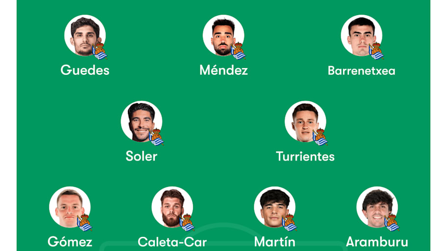 Real Soceidad lineup. 