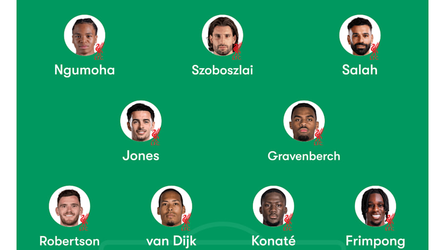 Liverpool predicted XI