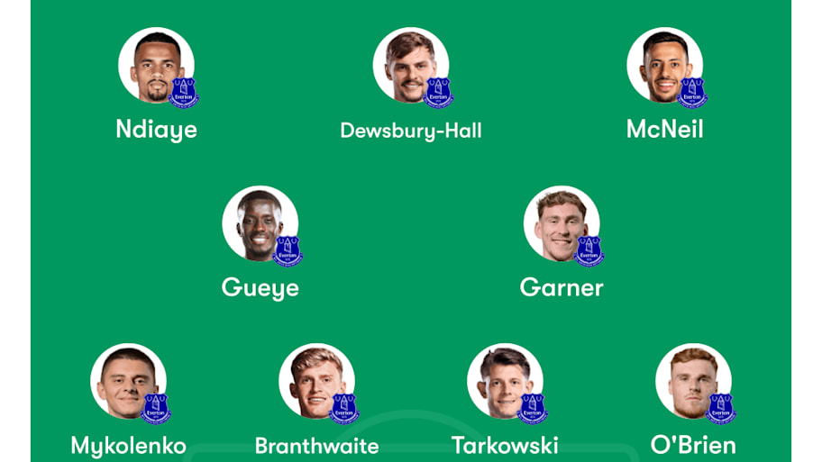 Everton predicted lineup