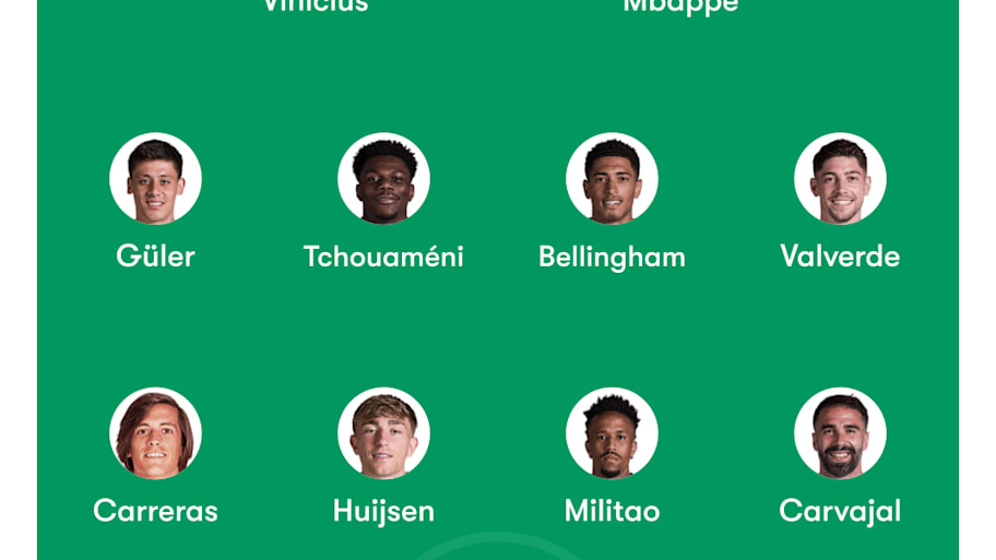 Real Madrid XI vs Alaves