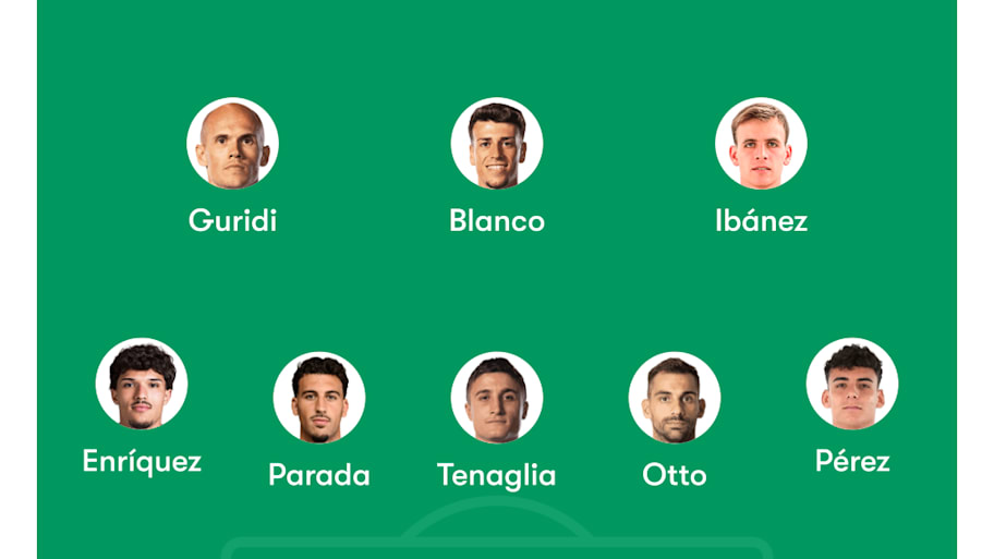 Deportivo Alavés lineup