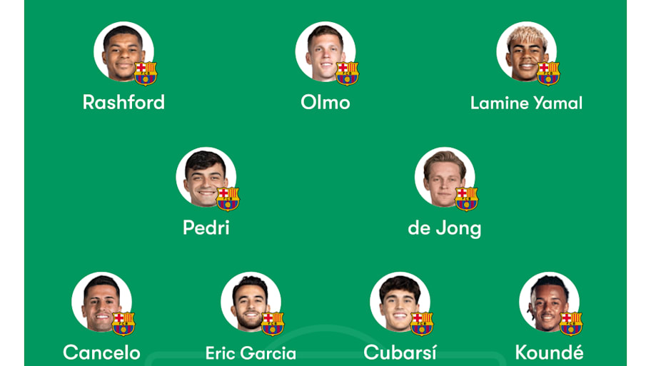 Barcelona lineup