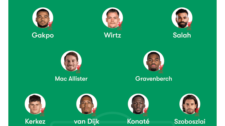 Liverpool predicted XI