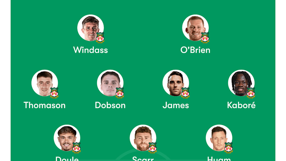 Wrexham predicted lineup vs. Coventry City