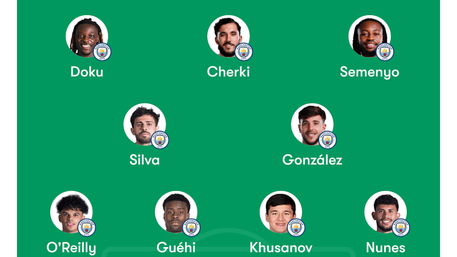 Man City predicted XI