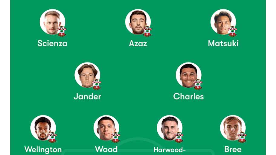 Southampton predicted XI
