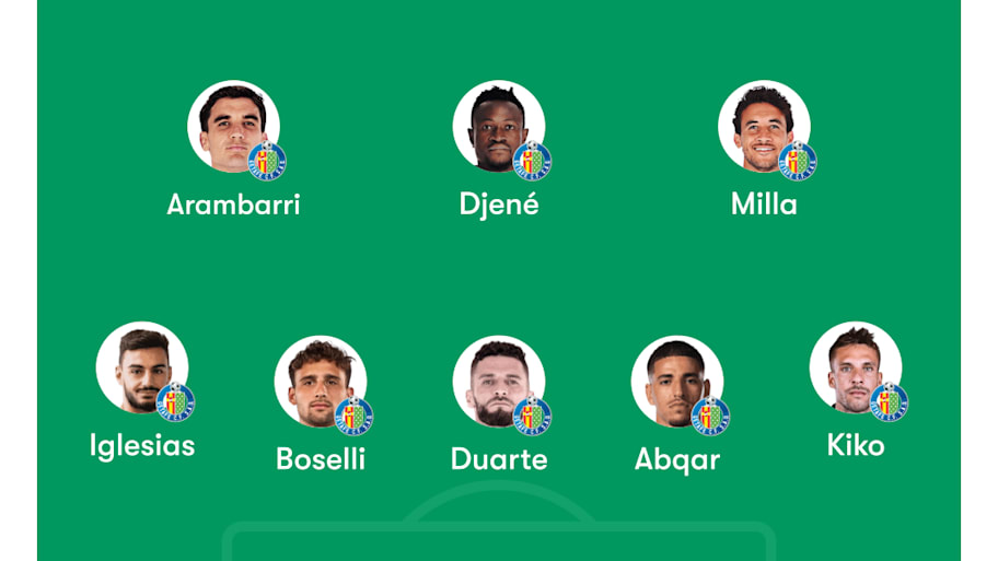 Getafe lineup.