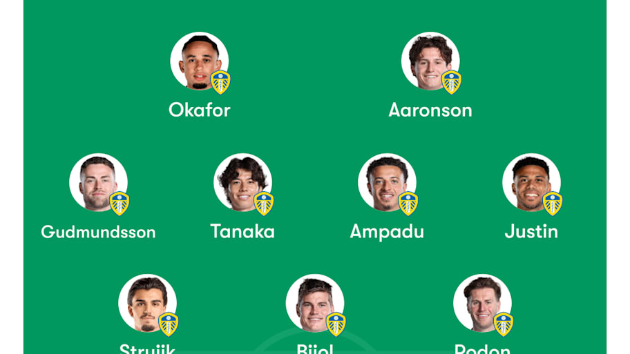 Leeds predicted XI
