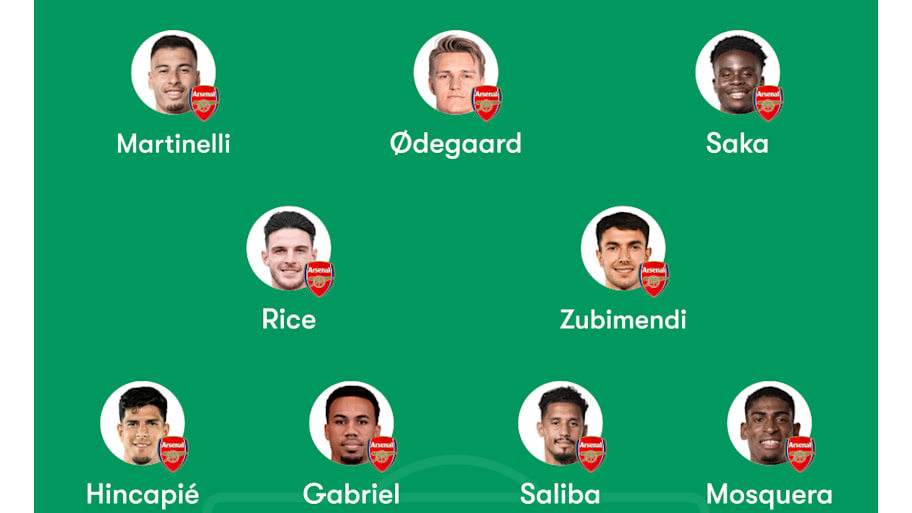 Arsenal predicted XI