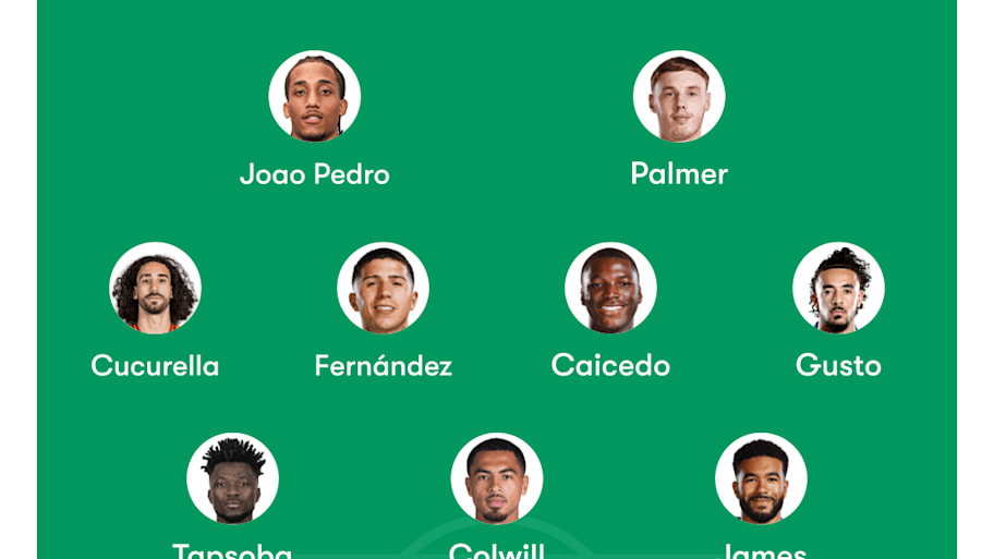 Chelsea potential XI