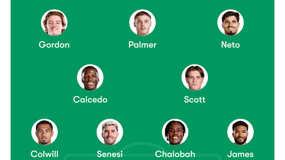 Andoni Iraola’s predicted Chelsea lineup