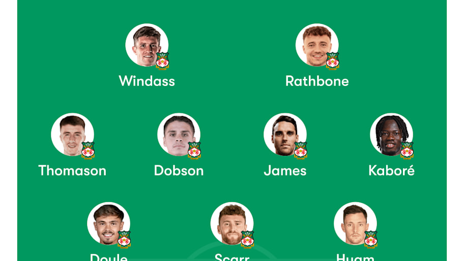 Wrexham predicted line up vs Middlesbrough.